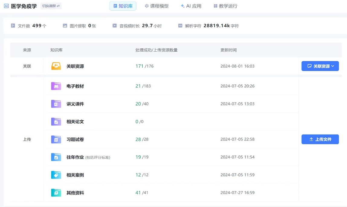 课程垂直知识库管理界面